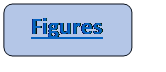Rectangle: Rounded Corners: Figures