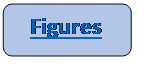Rectangle: Rounded Corners: Figures