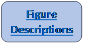 Rectangle: Rounded Corners: Figure Descriptions Turbine
