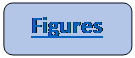 Rectangle: Rounded Corners: Figures