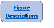 Rectangle: Rounded Corners: Figure Descriptions Turbine